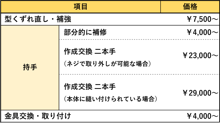 修理価格表