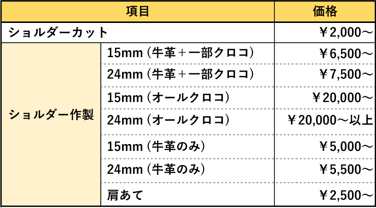 修理価格表